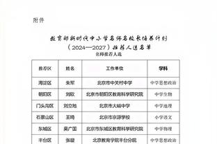 媒体人：新疆客场复仇福建 阿不都依然是新疆的基本盘